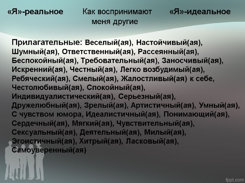 Прилагательные: Веселый(ая), Настойчивый(ая), Шумный(ая), Ответственный(ая), Рассеянный(ая), Беспокойный(ая), Требовательный(ая), Заносчивый(ая), Искренний(ая), Честный(ая), Легко возбудимый(ая), Ребяческий(ая),